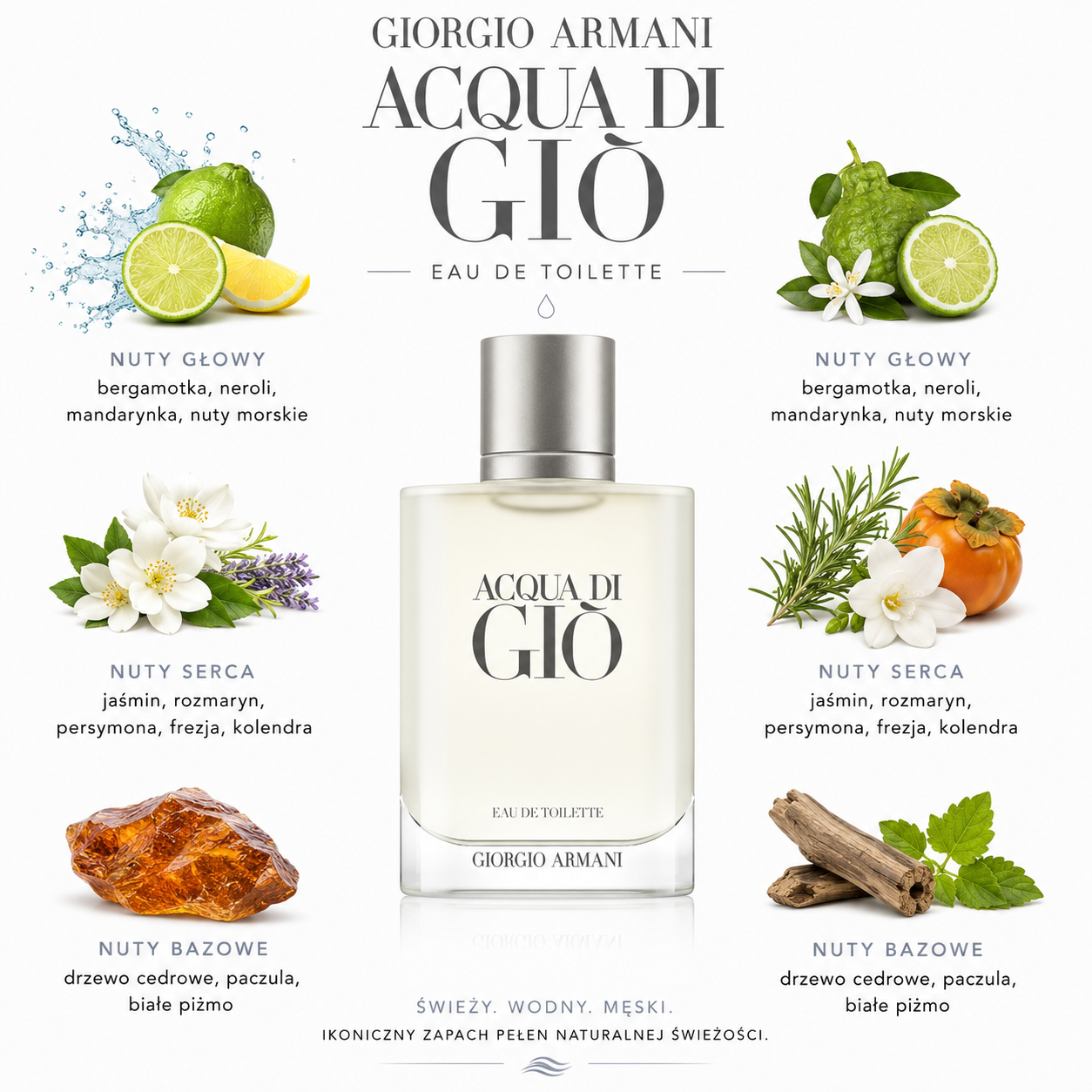Giorgio Armani Acqua di Giò woda toaletowa
